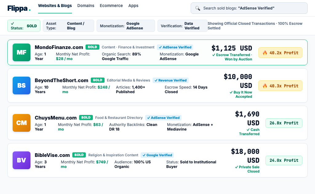 Flippa Blog Sold Proof